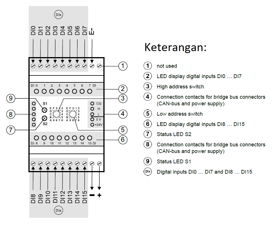 Course: BUILDING AUTOMATION SYSTEM